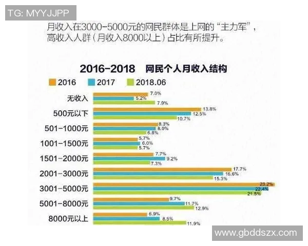 足球明星一天收入揭秘：他们的财富如何在绿茵场上快速积累